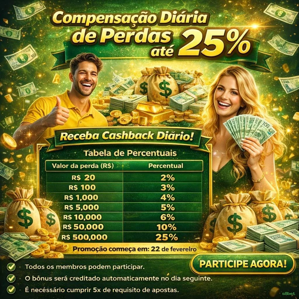 Performance s8bet